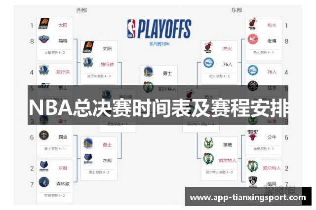 NBA总决赛时间表及赛程安排